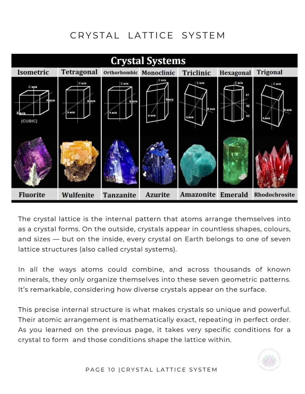 Crystal Basics eBook page explaining crystal lattice system