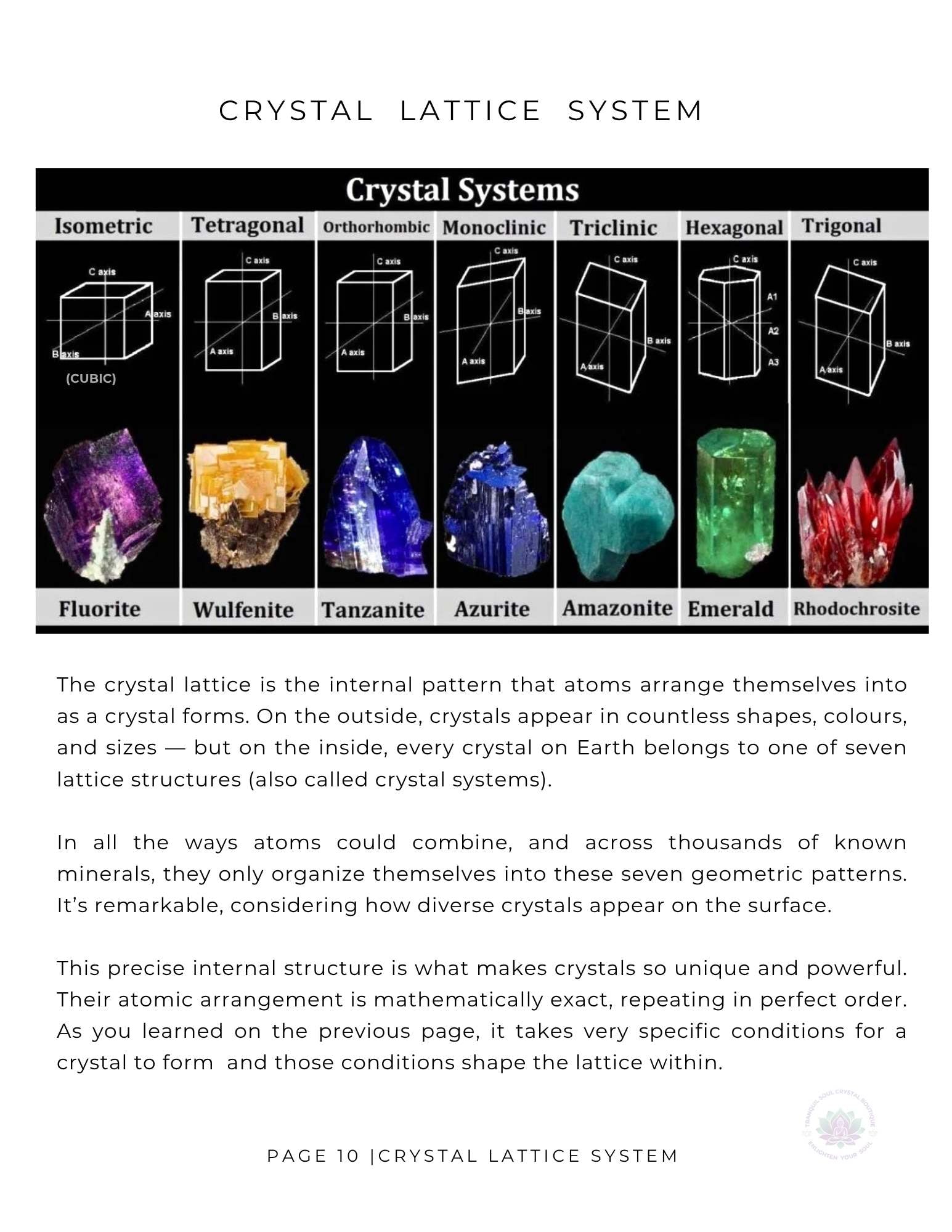 Crystal Basics eBook page explaining crystal lattice system